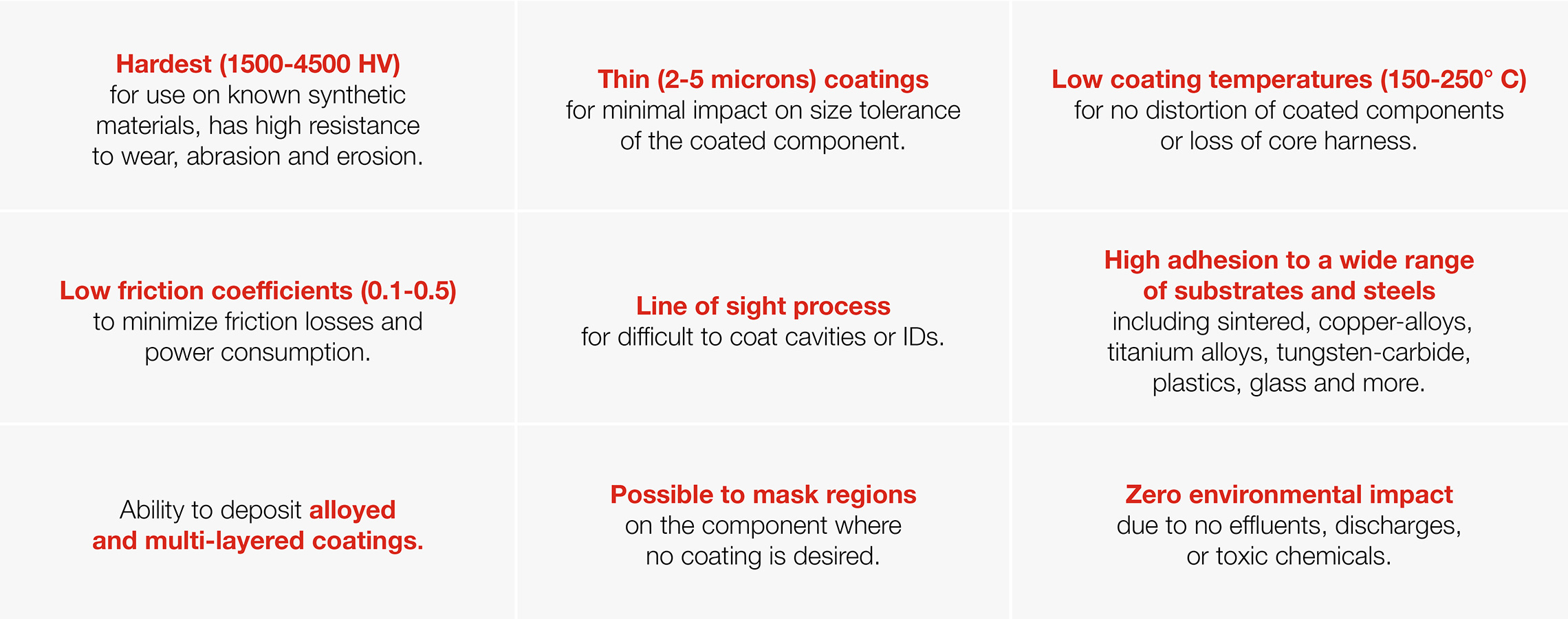 Calico PVD Coatings